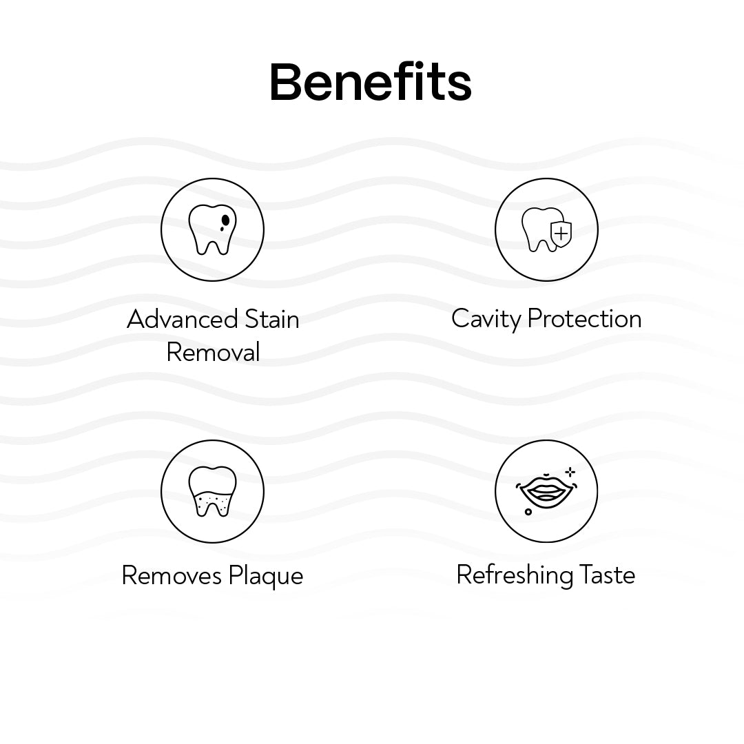 Teeth Whitening Natural Mouthwash- Charcoal & Spearmint