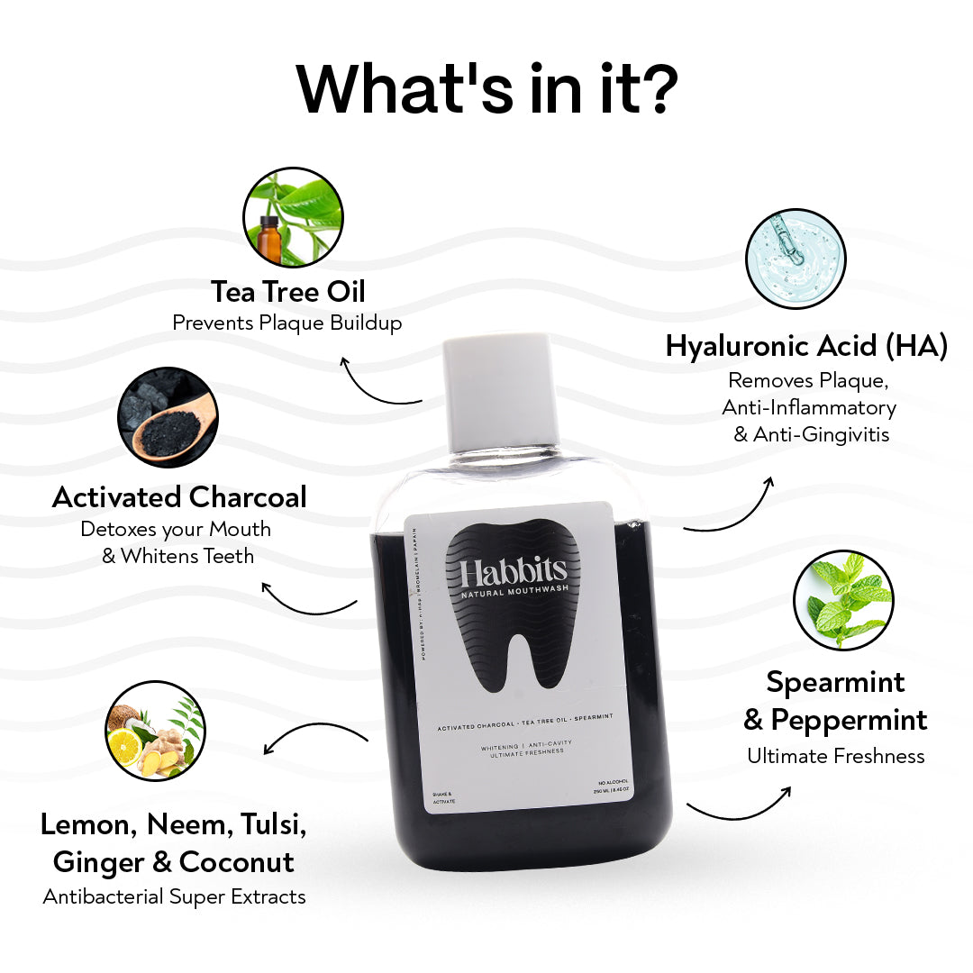 Teeth Whitening Natural Mouthwash- Charcoal & Spearmint  - Pack of 1