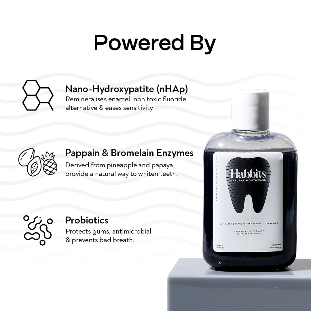 Teeth Whitening Natural Mouthwash- Charcoal & Spearmint