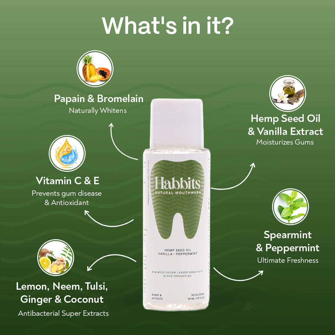15 Days - Habbits Teeth Whitening Trial Bundle