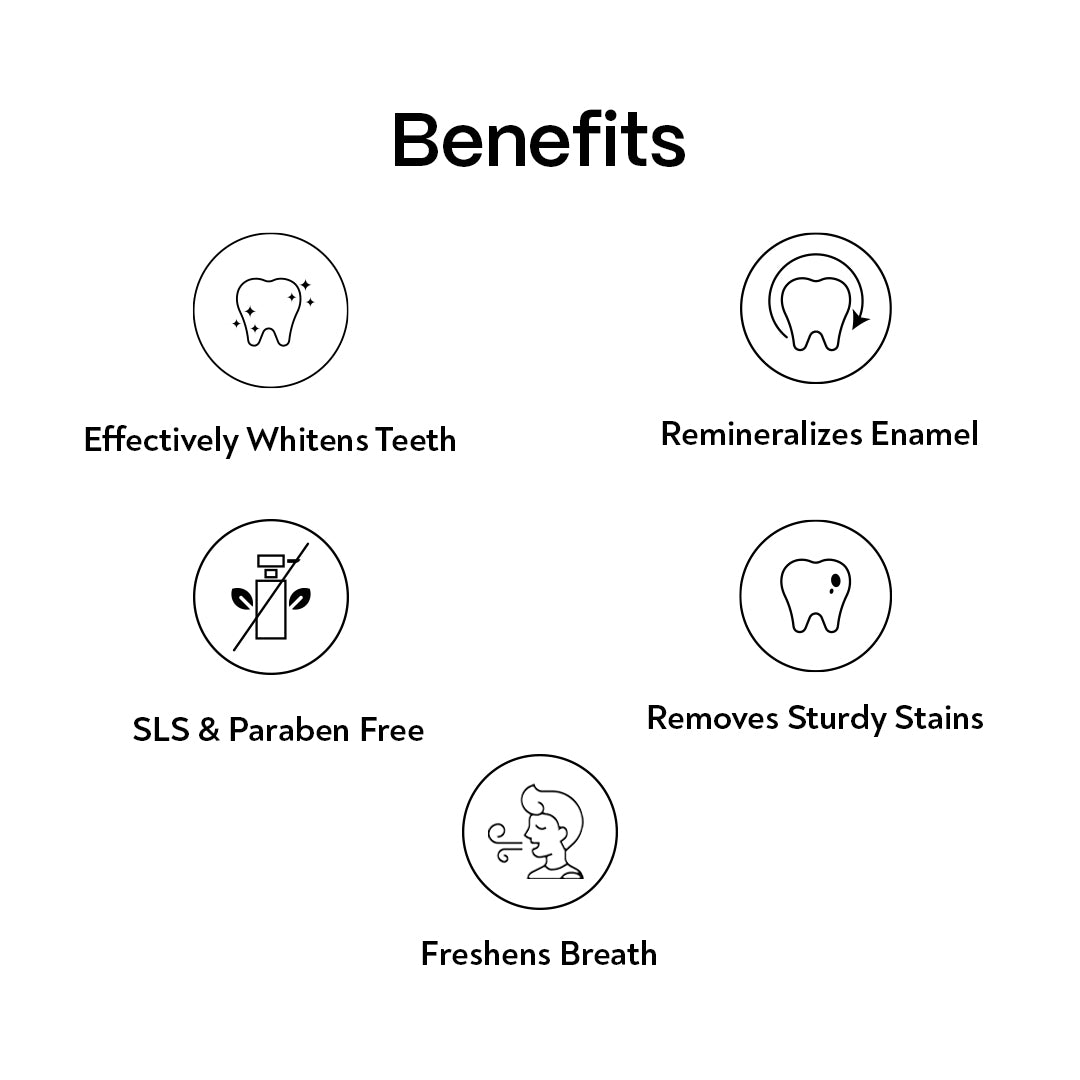 15 Days - Habbits Teeth Whitening Trial Bundle