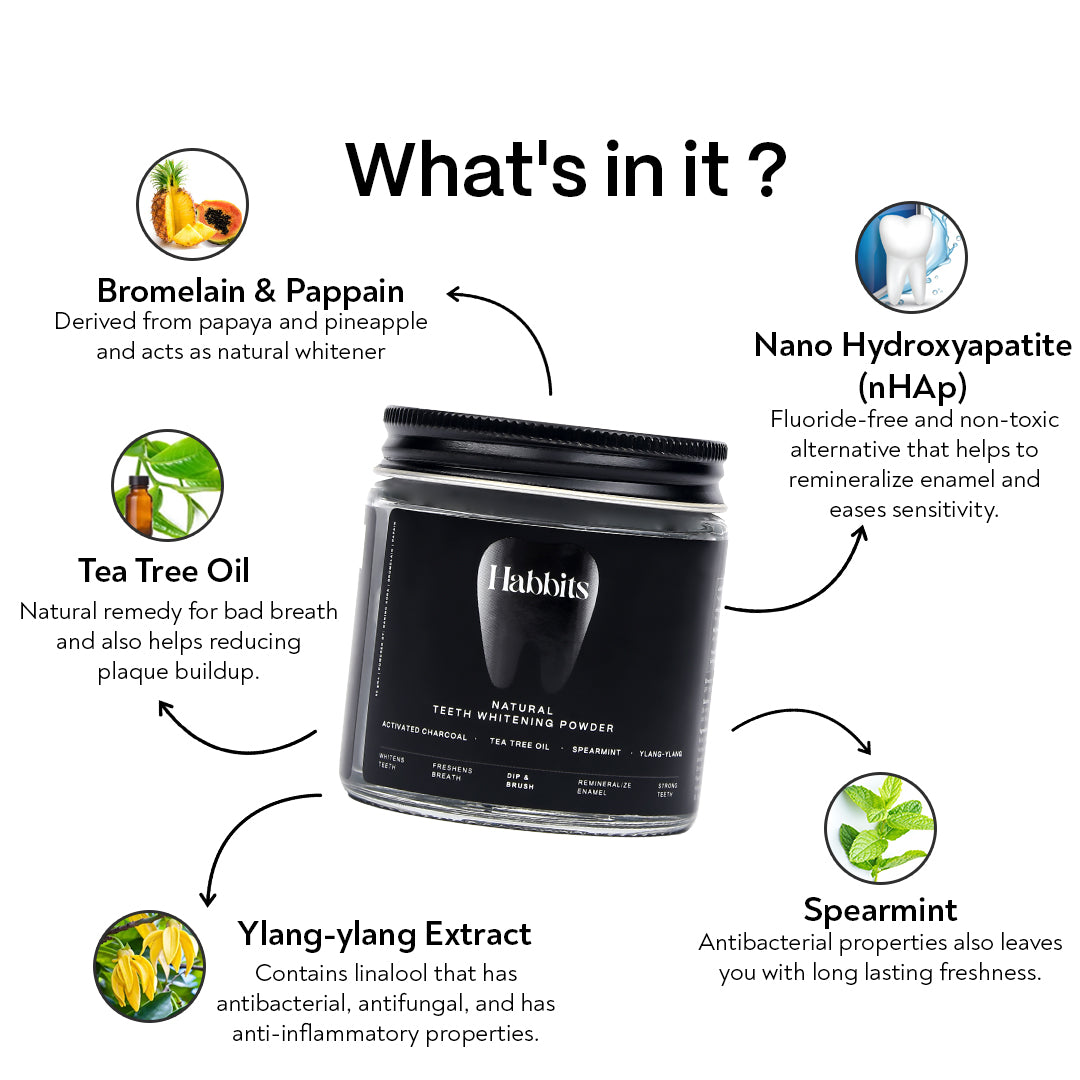Wonder Whitening Bundle