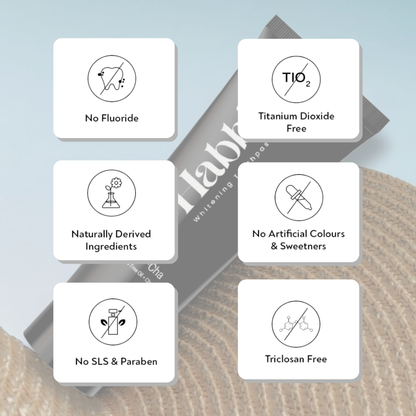 Natural Teeth Whitening Toothpaste - Charcoal mint