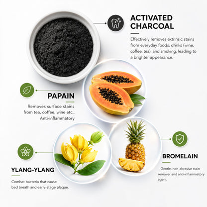 Natural Teeth Whitening Powder- Charcoal & Ylang-ylang mint