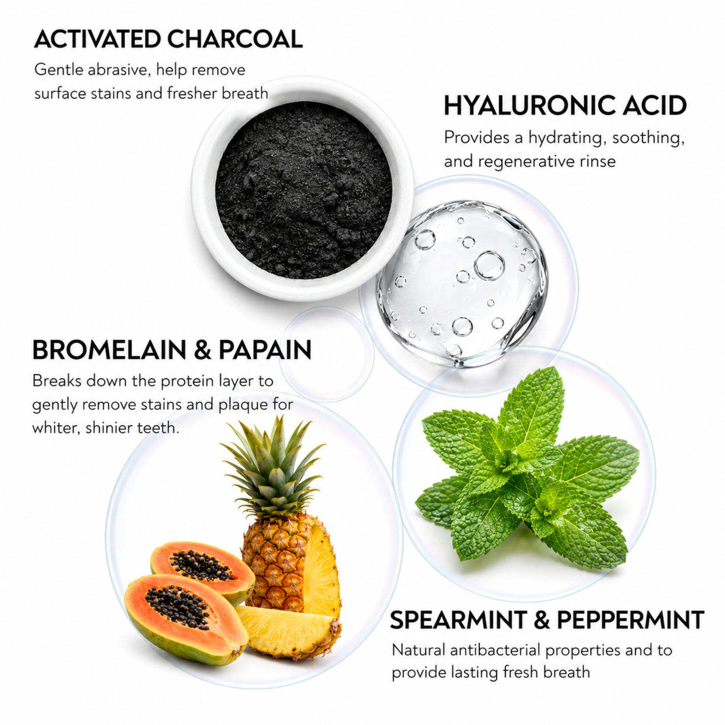 Teeth Whitening Natural Mouthwash- Charcoal & Spearmint