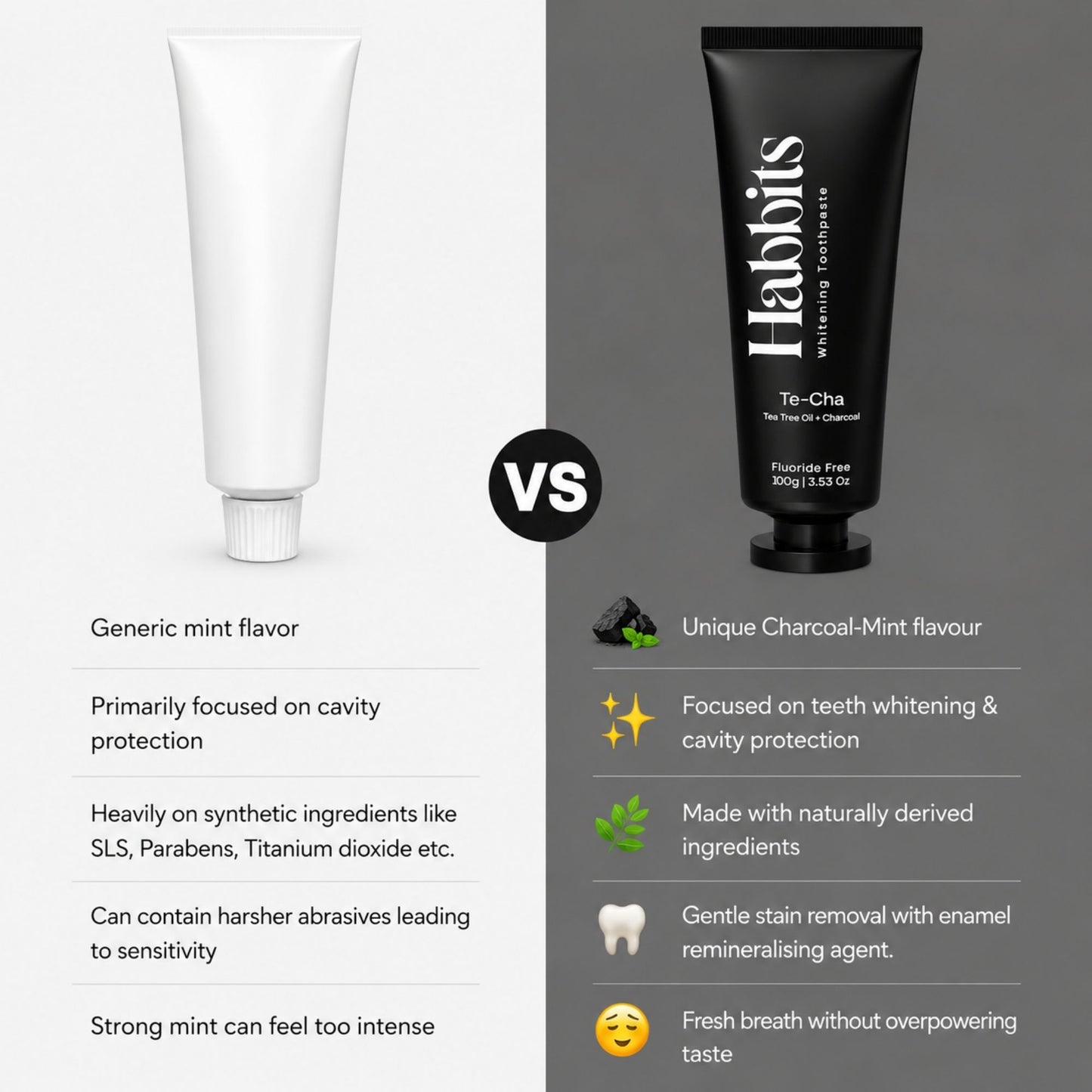 Natural Teeth Whitening Toothpaste - Charcoal mint