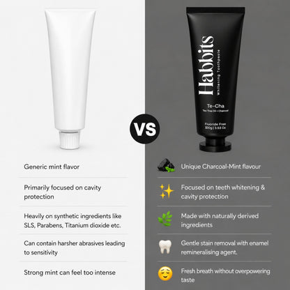 Natural Teeth Whitening Toothpaste - Charcoal mint