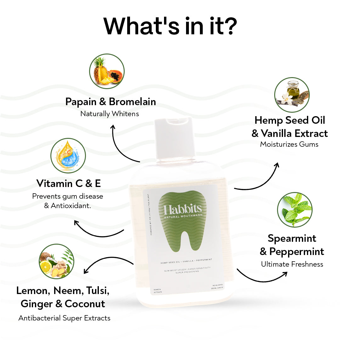 Sensitivity Relief Natural Mouthwash- Vanilla, Hemp & Spearmint  - Pack of 1